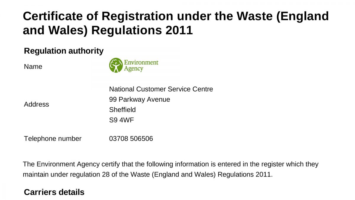 Permits and Certificates GWE Biogas